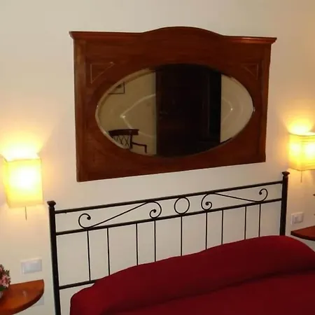La Casa Di Rosy Roma